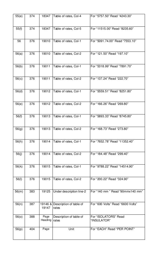 Mes Ssr 2010 Pdf